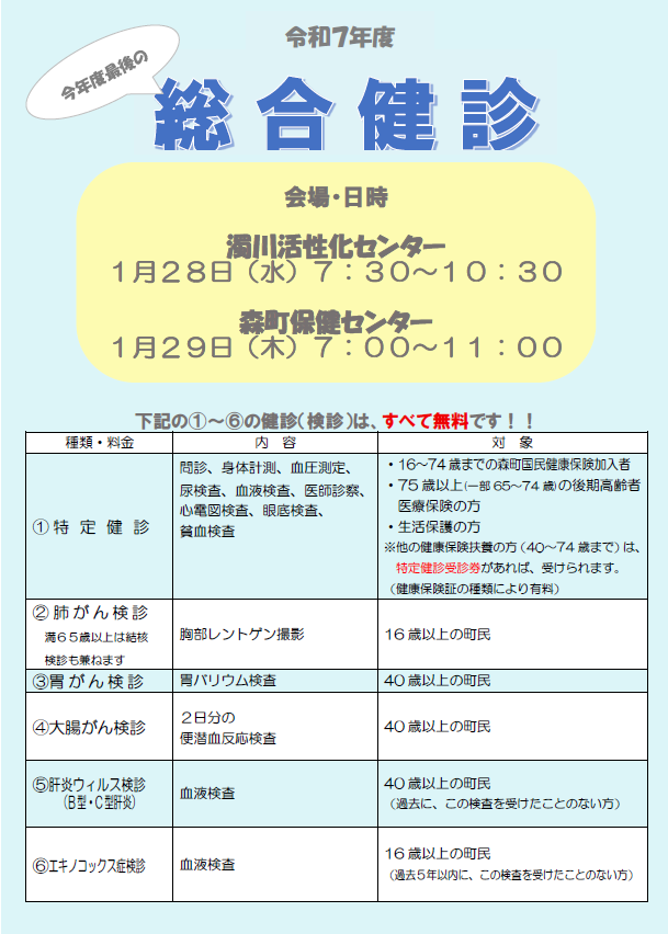 1月総合健診チラシ表