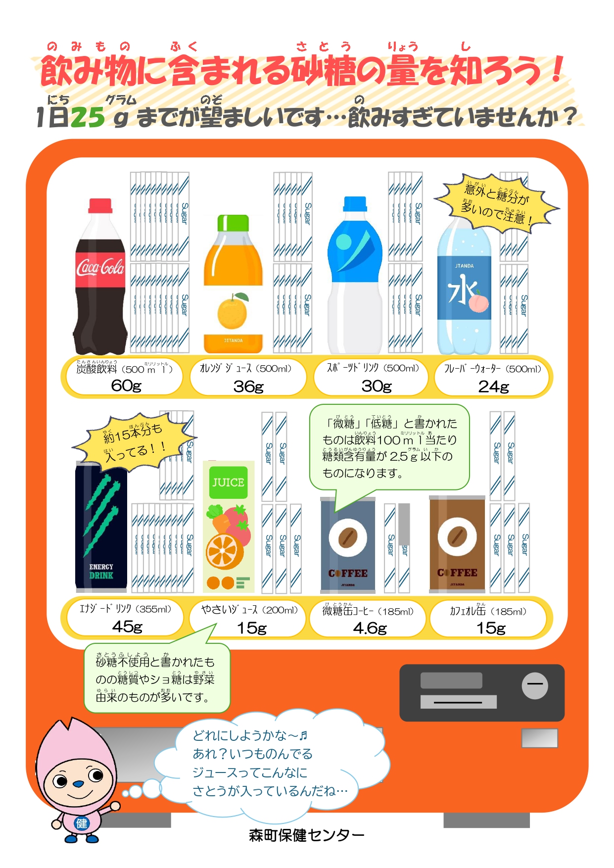 飲み物に含まれる砂糖の量を知ろう!