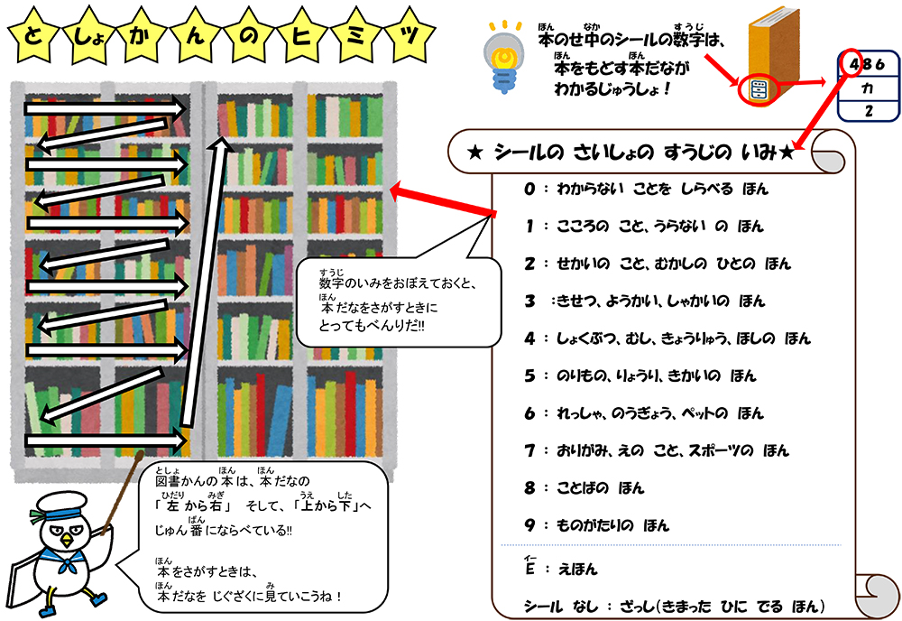 （北海道）森町図書館見学・ガイダンス資料-2.jpg