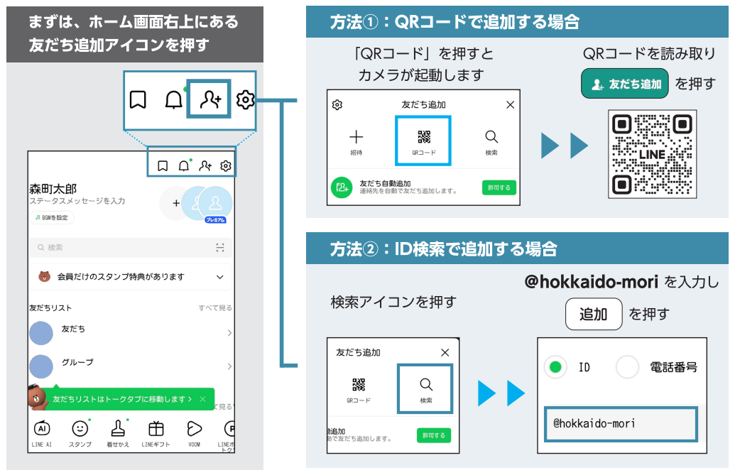 LINE友だち追加の方法