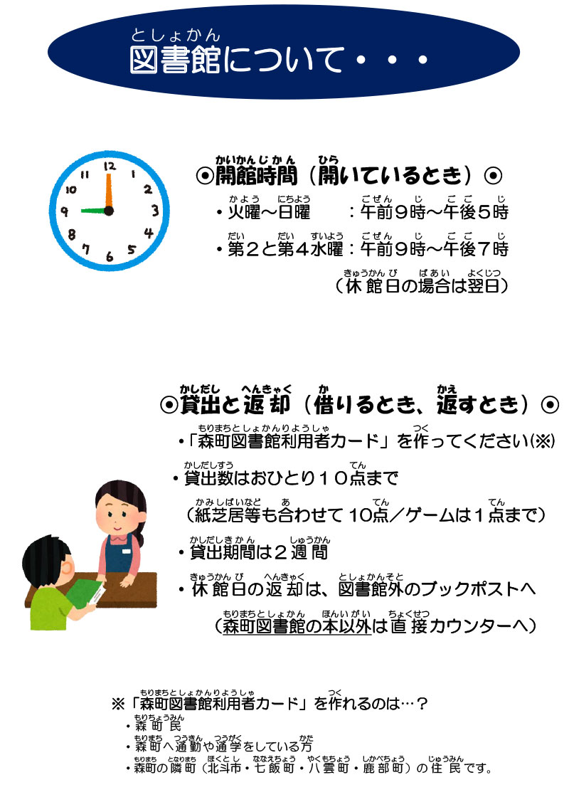 利用案内02