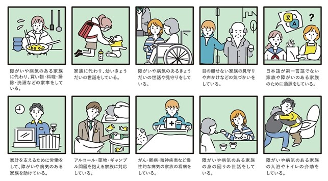 ヤングケアラーの例